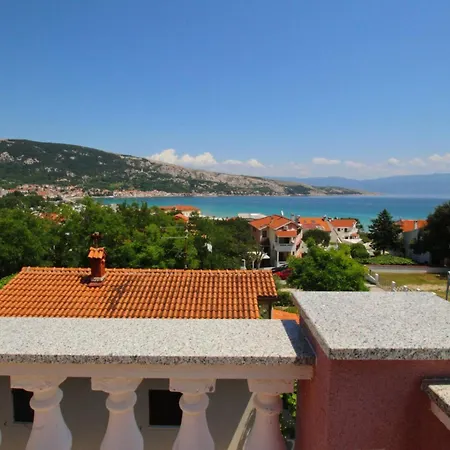 Lovincic Baška