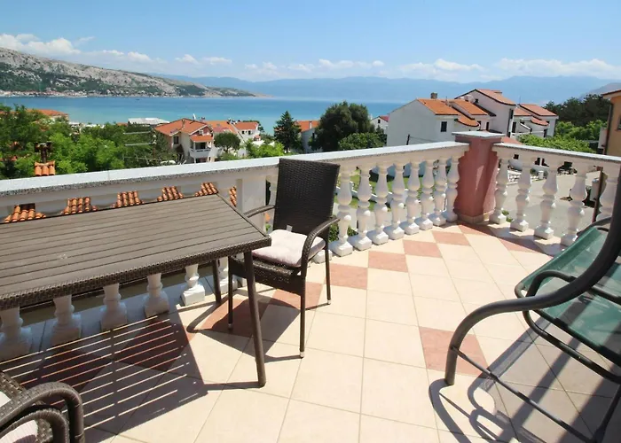 Lovincic Baška